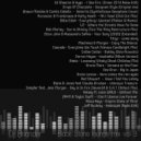 DJ Briander - Black stone lounge mix vol 3 ()